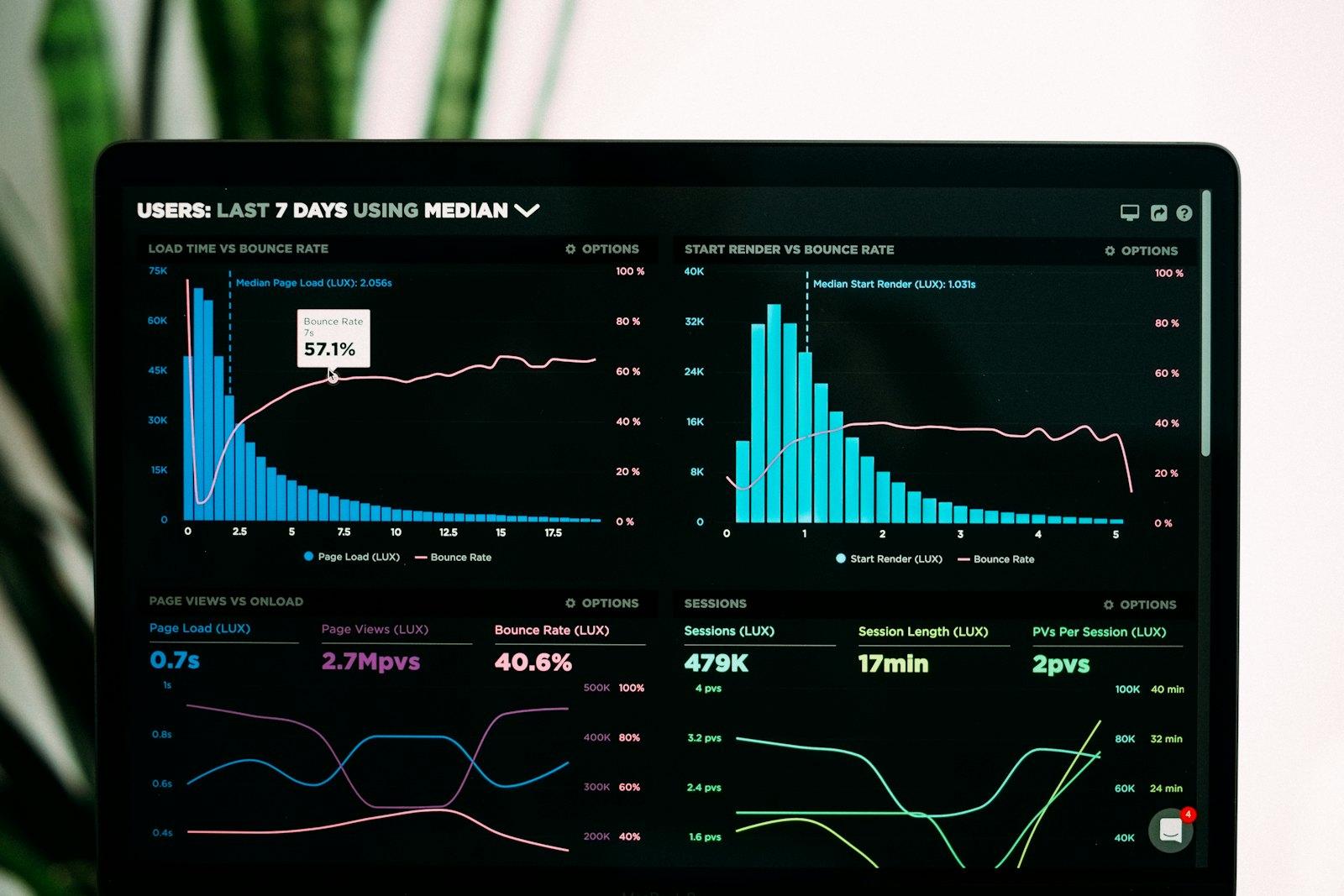 Data Services